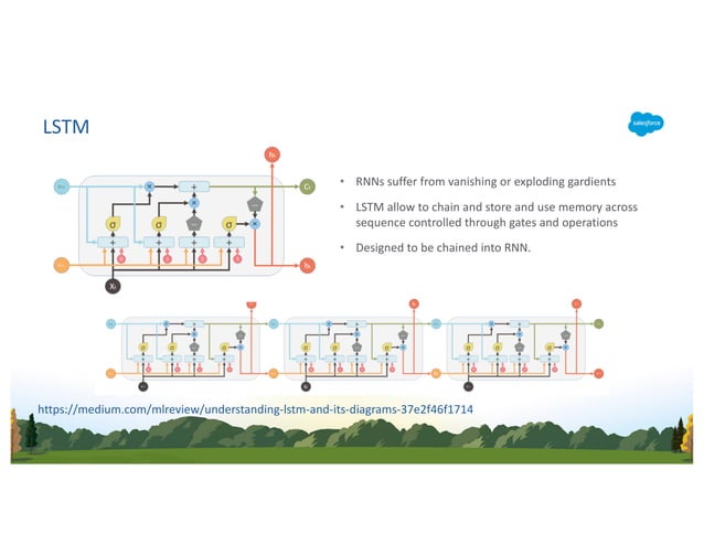 Deep Learning for Natural Language Processing Using Apache Spark and ...