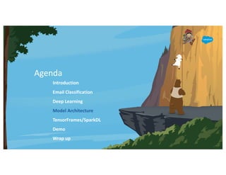 Agenda
Introduction
Email Classification
Deep Learning
Model Architecture
TensorFrames/SparkDL
Demo
Wrap up
 