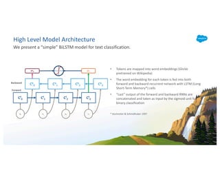 High Level Model Architecture
We present a “simple” BiLSTM model for text classification.
x0 x1 x2 x3
Ob
0 Of
3
• Tokens are mapped into word embeddings (GloVe
pretrained on Wikipedia)
• The word embedding for each token is fed into both
forward and backward recurrent network with LSTM (Long
Short-Term Memory*) cells
• “Last” output of the forward and backward RNNs are
concatenated and taken as input by the sigmoid unit for
binary classification
* Hochreiter & Schmidhuber 1997
Cb
0 Cb
1 Cb
2 Cb
3
Backward
Cf
0 Cf
1 Cf
2 Cf
3
Forward
 