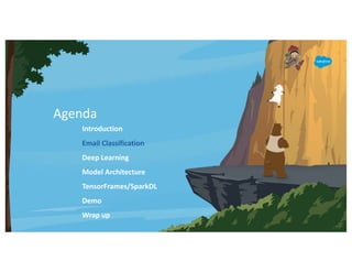 Agenda
Introduction
Email Classification
Deep Learning
Model Architecture
TensorFrames/SparkDL
Demo
Wrap up
 
