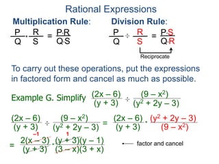 Rational Expressions
Multiplication Rule:
To carry out these operations, put the expressions
in factored form and cancel as much as possible.
P
Q
R
S
* = P*R
Q*S
Division Rule:
P
Q
R
S
÷ = P*S
Q*R
Reciprocate
Example G. Simplify (2x – 6)
(y + 3) ÷
(y2 + 2y – 3)
(9 – x2)
(2x – 6)
(y + 3) ÷
(y2 + 2y – 3)
(9 – x2)
=
(2x – 6)
(y + 3)
(y2 + 2y – 3)
(9 – x2)
*
=
2(x – 3)
(y + 3)
(y + 3)(y – 1)
(3 – x)(3 + x)
*
–1 1
factor and cancel
 