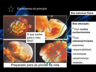 Comecemos do princípio
                                   Boa estrutura física



                                    Boa educação:

                                    * Com muitos
                                    conhecimentos
           O que sonho
           para o meu               *Com
           filho?                   valores/princípios
                                    essenciais:
                                    -responsabilidade
                                    -honestidade
                                    -preserverança
                                    -lealdade...
Preparado para as provas da vida
 
