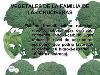 VEGETALES DE LA FAMILIA DE
LAS CRUCÍFERAS
Rábano, brocoli, coliflor, rutabaga,
repollo, nabos, hojas de nabo,
contienen indol-3-carbinol, que
reduce el nivel de un tipo de
estrógeno que podría favorecer
el cáncer (16 hidroxi-estradiol y
16-hidroxi-estrona).
 