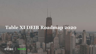Table XI DEIB Roadmap 2020
 