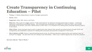 10
Create Transparency in Continuing
Education – Pilot
▪ Timing: 2-4 Weeks (Depending on results of budget assessment)
▪ O...