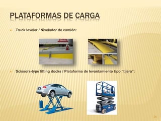 PLATAFORMAS DE CARGA
 Truck leveler / Nivelador de camión:
 Scissors-type lifting docks / Plataforma de levantamiento tipo “tijera”:
24
 