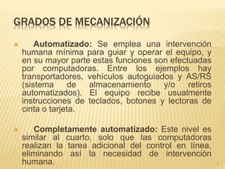 GRADOS DE MECANIZACIÓN
 Automatizado: Se emplea una intervención
humana mínima para guiar y operar el equipo, y
en su mayor parte estas funciones son efectuadas
por computadoras. Entre los ejemplos hay
transportadores, vehículos autoguiados y AS/RS
(sistema de almacenamiento y/o retiros
automatizados). El equipo recibe usualmente
instrucciones de teclados, botones y lectoras de
cinta o tarjeta.
 Completamente automatizado: Este nivel es
similar al cuarto, solo que las computadoras
realizan la tarea adicional del control en línea,
eliminando así la necesidad de intervención
humana. 5
 
