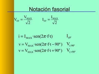 Notación fasorial
VMAX
VEF =
2

I EF

I MAX
=
2

i = I MAX ·sen(2π ·f·t)
v = VMAX ·sen(2π ·f·t − 90º )

I (0º

V(-90º
v = VMAX ·sen(2π ·f·t + 90º ) V( +90º

 