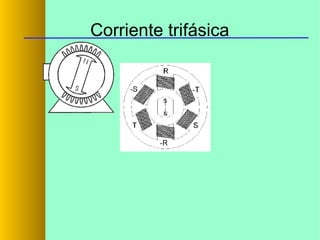 Corriente trifásica

 