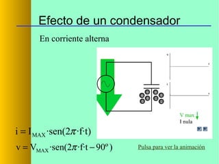 Efecto de un condensador
En corriente alterna

i = I MAX ·sen(2π ·f·t)
v = VMAX ·sen(2π ·f·t − 90º )

Pulsa para ver la animación

 