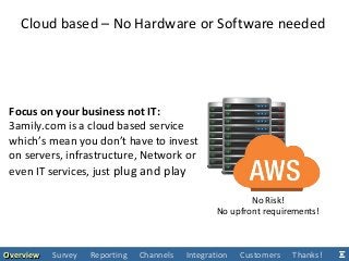 Cloud based – No Hardware or Software needed
OverviewOverview Survey Reporting Channels Integration Customers Thanks!
Focus on your business not IT:
3amily.com is a cloud based service
which’s mean you don’t have to invest
on servers, infrastructure, Network or
even IT services, just plug and play
No Risk!
No upfront requirements!
 