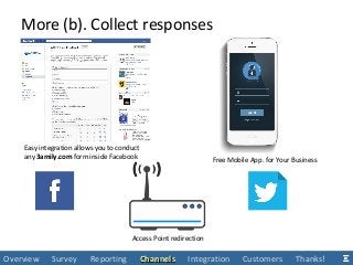 Easy integration allows you to conduct
any 3amily.com form inside Facebook
More (b). Collect responses
Overview Survey Reporting ChannelsChannels Integration Customers Thanks!
Free Mobile App. for Your Business
Access Point redirection
 