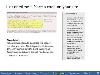 Just onetime – Place a code on your site
Overview Survey Reporting Channels IntegrationIntegration Customers Thanks!
Finer details:
Follow simple steps to generate the widget
code for your site. The integration bit is a one
time, Any customizations done inside your
3amily.com dashboard doesn't need any code
changes on your site.
Did you know?
1. Our javascript code loads
asynchronously on your
site and doesn't block a
user from doing whatever
(s)he is there for.
2. The integration code on
your site is super
optimized for size (<9kb)
and performance (on all
browsers). It works on all
platforms. We serve the
widget content securely
on SSL encrypted pages of
your website.
3. 3amily.com integrates
easily on any website.
Plugins for DNN, Joomla
and Wordpress are
available.
4. 3amily.com is available in
all major languages.
 