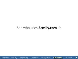 See who uses 3amily.com →
Overview Survey Reporting Channels Integration CustomersCustomers Thanks!
 