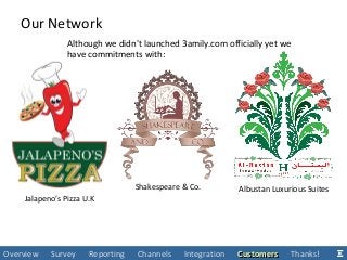 Our Network
Overview Survey Reporting Channels Integration CustomersCustomers Thanks!
Although we didn't launched 3amily.com officially yet we
have commitments with:
Jalapeno’s Pizza U.K
Shakespeare & Co. Albustan Luxurious Suites
 