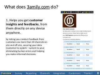 1. Helps you get customer
insights and feedbacks, from
them directly on any device
anywhere.
by letting you conduct feedback from
customers via more than 10 channels on-
site and off-site, securing your data
(customer to system – system to you)
eliminating human errors and helping
you make informed decisions.
OverviewOverview Survey Reporting Channels Integration Customers Thanks!
What does 3amily.com do?
 