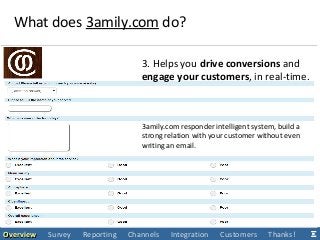 OverviewOverview Survey Reporting Channels Integration Customers Thanks!
What does 3amily.com do?
3. Helps you drive conversions and
engage your customers, in real-time.
3amily.com responder intelligent system, build a
strong relation with your customer without even
writing an email.
 