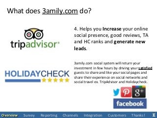 OverviewOverview Survey Reporting Channels Integration Customers Thanks!
What does 3amily.com do?
4. Helps you Increase your online
social presence, good reviews, TA
and HC ranks and generate new
leads.
3amily.com social system will return your
investment in few hours by driving your satisfied
guests to share and like your social pages and
share their experience on social networks and
social travel ex. TripAdvisor and Holidaycheck.
 