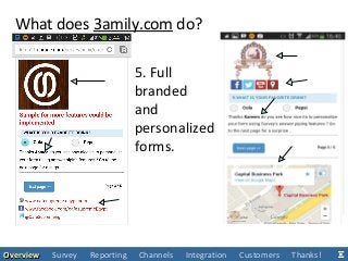 OverviewOverview Survey Reporting Channels Integration Customers Thanks!
What does 3amily.com do?
5. Full
branded
and
personalized
forms.
 