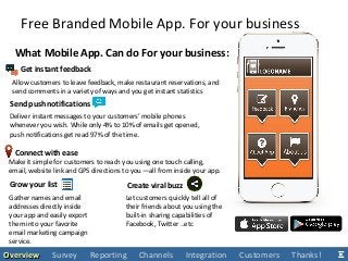 Free Branded Mobile App. For your business
OverviewOverview Survey Reporting Channels Integration Customers Thanks!
What Mobile App. Can do For your business:
Get instant feedback
Allow customers to leave feedback, make restaurant reservations, and
send comments in a variety of ways and you get instant statistics
Send push notifications
Connect with ease
Make it simple for customers to reach you using one touch calling,
email, website link and GPS directions to you —all from inside your app.
Deliver instant messages to your customers’ mobile phones
whenever you wish. While only 4% to 10% of emails get opened,
push notifications get read 97% of the time.
Grow your list
Gather names and email
addresses directly inside
your app and easily export
them into your favorite
email marketing campaign
service.
Create viral buzz
Let customers quickly tell all of
their friends about you using the
built-in sharing capabilities of
Facebook, Twitter ..etc
 
