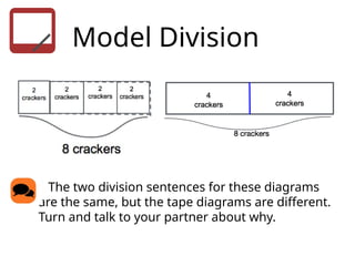 3A Module 1 Lesson 12 Slides - PowerPoint | PPTX