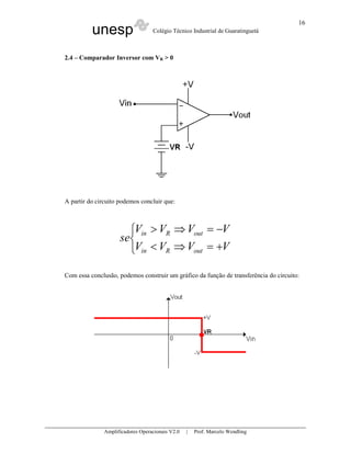 unesp Colégio Técnico Industrial de Guaratinguetá
Amplificadores Operacionais V2.0 | Prof. Marcelo Wendling
16
2.4 – Comparador Inversor com VR > 0
A partir do circuito podemos concluir que:



+=⇒<
−=⇒>
VVVV
VVVV
se
outRin
outRin
Com essa conclusão, podemos construir um gráfico da função de transferência do circuito:
 