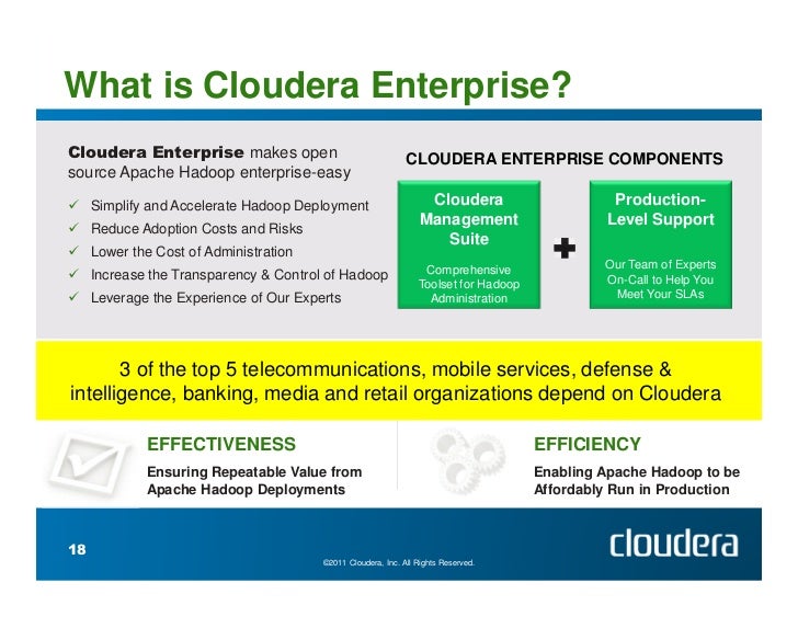era is what cloud World 2011: Revolutionized Hadoop Hadoop How Business