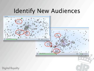 Identify New Audiences
 