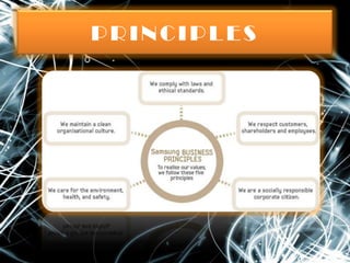 PRINCIPLES

 