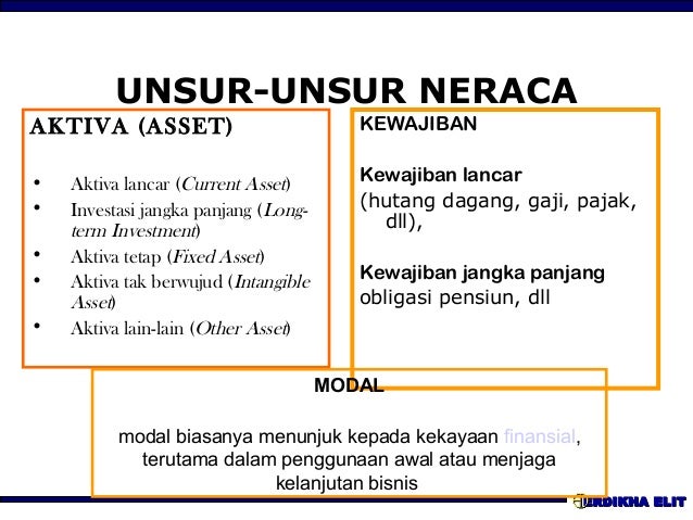 3 Analisa Laporan Keuangan