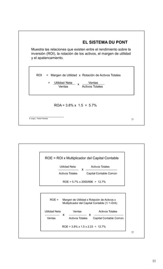 11
21
EL SISTEMA DU PONT
Muestra las relaciones que existen entre el rendimiento sobre la
inversión (ROI), la rotación de los activos, el margen de utilidad
y el apalancamiento.
ROI = Margen de Utilidad x Rotación de Activos Totales
= Utilidad Neta Ventas
Ventas Activos Totales
x
ROA = 3.8% x 1.5 = 5.7%
© Jorge L. Pastor Paredes
22
ROE = Margen de Utilidad x Rotación de Activos x
Multiplicador del Capital Contable (1/ 1-D/A)
Utilidad Neta Ventas Activos Totales
Ventas Activos Totales Capital Contable Común
xx
ROE = 3.8% x 1.5 x 2.23 = 12.7%
ROE = ROI x Multiplicador del Capital Contable
Utilidad Neta Activos Totales
Activos Totales Capital Contable Común
x
ROE = 5.7% x 2000/896 = 12.7%
 