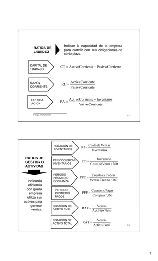 7
13
Indican la capacidad de la empresa
para cumplir con sus obligaciones de
corto plazo.
RATIOS DE
LIQUIDEZ
RAZON
CORRIENTE
PRUEBA
ACIDA
© Jorge L. Pastor Paredes
CAPITAL DE
TRABAJO
ActivoCorriente
RC
PasivoCorriente

ActivoCorriente Inventario
PA
PasivoCorriente


CT ActivoCorriente PasivoCorriente 
14
RATIOS DE
GESTION O
ACTIVIDAD
Indican la
eficiencia
con que la
empresa
utiliza sus
activos para
generar
ventas.
ROTACION DE
INVENTARIOS
PERIODO
PROMEDIO
COBRANZA
CostodeVentas
RI
Inventarios

Cuentas x Cobrar
PPC
VentasCrédito / 360

PERIODO
PROMEDIO
PAGOS
Cuentas x Pagar
PPP
Compras / 360

PERIODO PROM.
INVENTARIOS
Inventario
PPI
CostodeVenta / 360

ROTACION DE
ACTIVO FIJO
Ventas
RAF
Act.Fijo Neto

ROTACION DE
ACTIVO TOTAL
Ventas
RAT
ActivoTotal

 