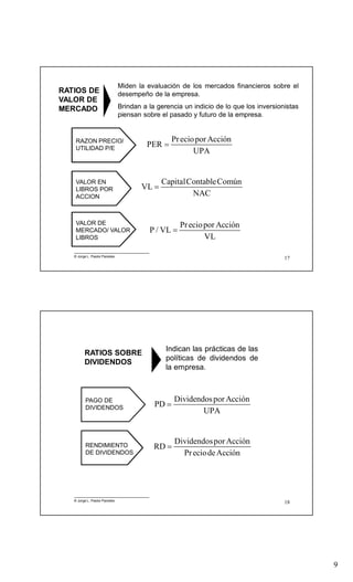 9
17
Miden la evaluación de los mercados financieros sobre el
desempeño de la empresa.
Brindan a la gerencia un indicio de lo que los inversionistas
piensan sobre el pasado y futuro de la empresa.
RATIOS DE
VALOR DE
MERCADO
VALOR EN
LIBROS POR
ACCION
VALOR DE
MERCADO/ VALOR
LIBROS
RAZON PRECIO/
UTILIDAD P/E
© Jorge L. Pastor Paredes
PrecioporAcción
PER
UPA

CapitalContableComún
VL
NAC

Preciopor Acción
P / VL
VL

18
Indican las prácticas de las
políticas de dividendos de
la empresa.
RATIOS SOBRE
DIVIDENDOS
RENDIMIENTO
DE DIVIDENDOS
PAGO DE
DIVIDENDOS
© Jorge L. Pastor Paredes
DividendosporAcción
PD
UPA

Dividendospor Acción
RD
PreciodeAcción

 