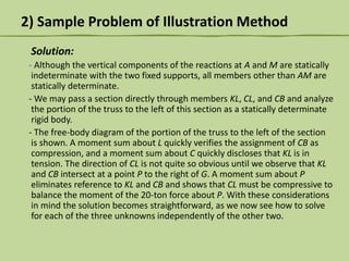 2) Sample Problem of Illustration Method
Solution:
- Although the vertical components of the reactions at A and M are statically
indeterminate with the two fixed supports, all members other than AM are
statically determinate.
- We may pass a section directly through members KL, CL, and CB and analyze
the portion of the truss to the left of this section as a statically determinate
rigid body.
- The free-body diagram of the portion of the truss to the left of the section
is shown. A moment sum about L quickly verifies the assignment of CB as
compression, and a moment sum about C quickly discloses that KL is in
tension. The direction of CL is not quite so obvious until we observe that KL
and CB intersect at a point P to the right of G. A moment sum about P
eliminates reference to KL and CB and shows that CL must be compressive to
balance the moment of the 20-ton force about P. With these considerations
in mind the solution becomes straightforward, as we now see how to solve
for each of the three unknowns independently of the other two.

 