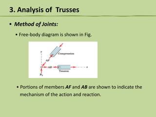 3. Analysis of Trusses
▪ Method of Joints:
• Free-body diagram is shown in Fig.

• Portions of members AF and AB are shown to indicate the
mechanism of the action and reaction.

 