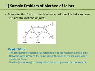 1) Sample Problem of Method of Joints
• Compute the force in each member of the loaded cantilever
truss by the method of joints.

Helpful Hints:
-The tension/compression designation refers to the member, not the joint.
-Draw the force arrow on the same side of the joint as the member which
exerts the force.
-Tension (arrow away) is distinguished from compression (arrow toward).

 