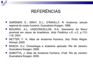 REFERÊNCIAS
 GARDNER, E.; GRAY, D.J.; O’RAHILLY, R. Anatomia: estudo
regional do corpo humano. Guanabara Koogan, 1988.
 MOURÃO, A.L; VASCONCELLOS, H.A. Geometria do fêmur
proximal em ossos de brasileiros. Acta Fisiátrica v.8, n.3, p.113-
119, 2001.
 NETTER, F. H. Atlas de Anatomia Humana. 2ed. Porto Alegre:
Artmed, 2000.
 RASCH, O.J. Cinesiologia e anatomia aplicada. Rio de Janeiro:
Guanabara Koogan, 2008.
 SOBOTTA, J. Atlas de Anatomia Humana. 21ed. Rio de Janeiro:
Guanabara Koogan, 2000.
 