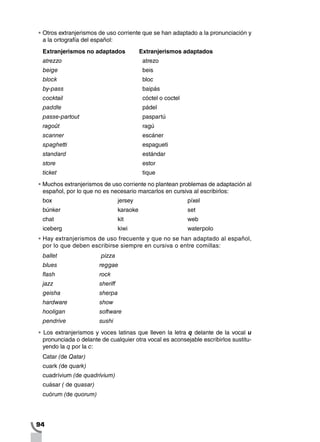 94
•		Otros extranjerismos de uso corriente que se han adaptado a la pronunciación y
a la ortografía del español:
Extranjerismos no adaptados 	 Extranjerismos adaptados
atrezzo 	 atrezo
beige 	 beis
block 	 bloc
by-pass 	 baipás
cocktail 	 cóctel o coctel
paddle 	 pádel
passe-partout 	 paspartú
ragoût 	 ragú
scanner 	 escáner
spaghetti 	 espagueti
standard 	 estándar
store 	 estor
ticket 	 tique
•		Muchos extranjerismos de uso corriente no plantean problemas de adaptación al
español, por lo que no es necesario marcarlos en cursiva al escribirlos:
box 	 jersey 	 píxel
búnker	 karaoke	set
chat 	 kit	 web
iceberg 	 kiwi	 waterpolo
•		Hay extranjerismos de uso frecuente y que no se han adaptado al español,
por lo que deben escribirse siempre en cursiva o entre comillas:
ballet 	 pizza		
blues	 reggae		
flash 	 rock		
jazz 	 sheriff
geisha	sherpa
hardware	show
hooligan	software
pendrive	 sushi		
•		Los extranjerismos y voces latinas que lleven la letra q delante de la vocal u
pronunciada o delante de cualquier otra vocal es aconsejable escribirlos sustitu-
yendo la q por la c:
Catar (de Qatar)
cuark (de quark)							
cuadrívium (de quadrívium)
cuásar ( de quasar)
cuórum (de quorum) 				
 