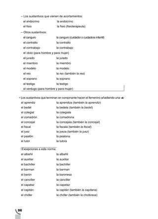 96
– Los sustantivos que vienen de acortamientos:
el endocrino		 la endocrino
el fisio			 la fisio (fisioterapeuta)
– Otros sustantivos:
el canguro	 la canguro (cuidador o cuidadora infantil)
el contralto	 la contralto
el contrabajo	 la contrabajo
el ídolo (para hombre y para mujer)
el jurado	 la jurado
el miembro	 la miembro
el modelo	 la modelo
el reo	 la reo (también la rea)
el soprano	 la soprano
el testigo	 la testigo
el verdugo (para hombre y para mujer)
•		Los sustantivos que terminan en consonante hacen el femenino añadiendo una -a:
el aprendiz 	 la aprendiza (también la aprendiz)
el bedel 	 la bedela (también la bedel)
el colegial 	 la colegiala
el comadrón 	 la comadrona
el concejal 	 la concejala (también la concejal)
el fiscal	 la fiscala (también la fiscal)
el juez 	 la jueza (también la juez)
el peatón 	 la peatona
el tutor 	 la tutora
Excepciones a esta norma:
el albañil 	 la albañil
el auxiliar	 la auxiliar
el bachiller	 la bachiller
el barman	 la barman
el barón 	 la baronesa
el canciller	 la canciller
el capataz	 la capataz
el capitán	 la capitán (también la capitana)
el chófer 	 la chófer (también la choferesa)
 
