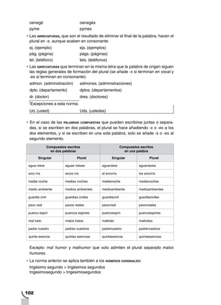 102
oenegé		oenegés
pyme		pymes
•		Las abreviaturas, que son el resultado de eliminar el final de la palabra, hacen el
plural en -s, aunque acaben en consonante:
ej. (ejemplo)		ejs. (ejemplos)
pág. (página) 		págs. (páginas)
tel. (teléfono) 		tels. (teléfonos)
•		Las abreviaturas que terminan en la misma letra que la palabra de origen siguen
las reglas generales de formación del plural (se añade -s si terminan en vocal y
-es si terminan en consonante):
admon. (administración)		admones. (administraciones)
dpto. (departamento) 		dptos. (departamentos)
dr. (doctor)		dres. (doctores)
Excepciones a esta norma:
Ud. (usted)			 Uds. (ustedes)
•		En el caso de las palabras compuestas que pueden escribirse juntas o separa-
das, si se escriben en dos palabras, el plural se hace añadiendo -s o -es a los
dos elementos, y si se escriben en una sola palabra, solo se añade -s o -es al
segundo elemento.
Compuestos escritos
en dos palabras
Compuestos escritos
en una palabra
Singular Plural Singular Plural
agua nieve aguas nieves aguanieve aguanieves
arco iris arcos iris el arcoíris los arcoíris
media noche medias noches medianoche medianoches
medio ambiente medios ambientes medioambiente medioambientes
guardia civil guardias civiles guardiacivil guardiaciviles
pavo real pavos reales pavorreal pavorreales
puerco espín puercos espines puercoespín puercoespines
mal trato malos tratos maltrato maltratos
padre nuestro padres nuestros padrenuestro padrenuestros
quinta esencia quintas esencias quintaesencia quintaesencias
Excepto: mal humor y malhumor que solo admiten el plural separado malos
humores.
•		La norma anterior se aplica también a los números cardinales:
trigésimo segundo  trigésimos segundos		
trigesimosegundo  trigesimosegundos
 