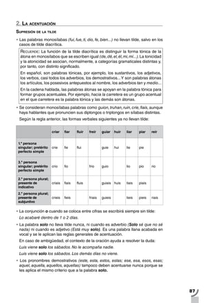 87
2. La acentuación
Supresión de la tilde
•		Las palabras monosílabas (fui, fue, ti, dio, fe, bien...) no llevan tilde, salvo en los
casos de tilde diacrítica.
Recuerde: La función de la tilde diacrítica es distinguir la forma tónica de la
átona en monosílabos que se escriben igual (de,dé,el,él,mi,mí...).La tonicidad
y la atonicidad se asocian, normalmente, a categorías gramaticales distintas y,
por tanto, con distinto significado.
En español, son palabras tónicas, por ejemplo, los sustantivos, los adjetivos,
los verbos, casi todos los adverbios, los demostrativos...Y son palabras átonas
los artículos, los posesivos antepuestos al nombre, los adverbios tan y medio...
En la cadena hablada, las palabras átonas se apoyan en la palabra tónica para
formar grupos acentuales. Por ejemplo, hacia la carretera es un grupo acentual
en el que carretera es la palabra tónica y las demás son átonas.
•		Se consideran monosílabas palabras como guion,truhan,ruin,crie,fiais,aunque
haya hablantes que pronuncien sus diptongos o triptongos en sílabas distintas.
Según la regla anterior, las formas verbales siguientes ya no llevan tilde:
criar fiar fluir freír guiar huir liar piar reír
1.ª persona
singular; pretérito
perfecto simple
crie fie flui guie hui lie pie
3.ª persona
singular; pretérito
perfecto simple
crio fio frio guio lio pio rio
2.ª persona plural;
presente de
indicativo
criais fiais fluis guiais huis liais piais
2.ª persona plural;
presente de
subjuntivo
crieis fieis friais guieis lieis pieis riais
•		La conjunción o cuando se coloca entre cifras se escribirá siempre sin tilde:
Lo acabaré dentro de 1 o 2 días.
•		La palabra solo no lleva tilde nunca, ni cuando es adverbio (Solo sé que no sé
nada) ni cuando es adjetivo (Está muy solo). Es una palabra llana acabada en
vocal y se le aplican las reglas generales de acentuación.
En caso de ambigüedad, el contexto de la oración ayuda a resolver la duda:
Luis viene solo los sábados. No le acompaña nadie.
Luis viene solo los sábados. Los demás días no viene.
•		Los pronombres demostrativos (este, esta, estos, estas; ese, esa, esos, esas;
aquel, aquella, aquellos, aquellas) tampoco deben acentuarse nunca porque se
les aplica el mismo criterio que a la palabra solo.
 