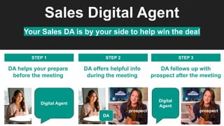 Sales Digital Agent
Your Sales DA is by your side to help win the deal
STEP 1
DA helps your prepare
before the meeting
Digital Agent
STEP 2
DA offers helpful info
during the meeting
DA
prospect
STEP 3
DA follows up with
prospect after the meeting
prospect
Digital
Agent
 