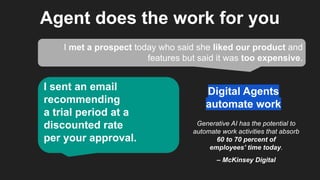 Agent does the work for you
I met a prospect today who said she liked our product and
features but said it was too expensive.
I sent an email
recommending
a trial period at a
discounted rate
per your approval.
Digital Agents
automate work
Generative AI has the potential to
automate work activities that absorb
60 to 70 percent of
employees’ time today.
– McKinsey Digital
 