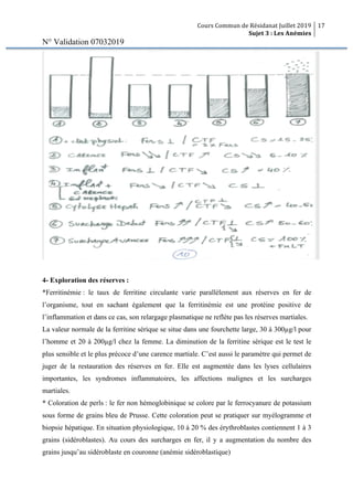Cours Commun de Résidanat Juillet 2019
Sujet 3 : Les Anémies
17
N° Validation 07032019
4- Exploration des réserves :
*Ferritinémie : le taux de ferritine circulante varie parallèlement aux réserves en fer de
l’organisme, tout en sachant également que la ferritinémie est une protéine positive de
l’inflammation et dans ce cas, son relargage plasmatique ne reflète pas les réserves martiales.
La valeur normale de la ferritine sérique se situe dans une fourchette large, 30 à 300µg/l pour
l’homme et 20 à 200µg/l chez la femme. La diminution de la ferritine sérique est le test le
plus sensible et le plus précoce d’une carence martiale. C’est aussi le paramètre qui permet de
juger de la restauration des réserves en fer. Elle est augmentée dans les lyses cellulaires
importantes, les syndromes inflammatoires, les affections malignes et les surcharges
martiales.
* Coloration de perls : le fer non hémoglobinique se colore par le ferrocyanure de potassium
sous forme de grains bleu de Prusse. Cette coloration peut se pratiquer sur myélogramme et
biopsie hépatique. En situation physiologique, 10 à 20 % des érythroblastes contiennent 1 à 3
grains (sidéroblastes). Au cours des surcharges en fer, il y a augmentation du nombre des
grains jusqu’au sidéroblaste en couronne (anémie sidéroblastique)
 