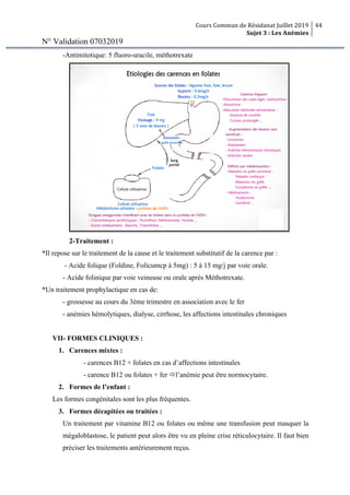 Cours Commun de Résidanat Juillet 2019
Sujet 3 : Les Anémies
44
N° Validation 07032019
-Antimitotique: 5 fluoro-uracile, méthotrexate
2-Traitement :
*Il repose sur le traitement de la cause et le traitement substitutif de la carence par :
- Acide folique (Foldine, Folicumcp à 5mg) : 5 à 15 mg/j par voie orale.
- Acide folinique par voie veineuse ou orale après Méthotrexate.
*Un traitement prophylactique en cas de:
- grossesse au cours du 3ème trimestre en association avec le fer
- anémies hémolytiques, dialyse, cirrhose, les affections intestinales chroniques
VII- FORMES CLINIQUES :
1. Carences mixtes :
- carences B12 + folates en cas d’affections intestinales
- carence B12 ou folates + fer ðl’anémie peut être normocytaire.
2. Formes de l’enfant :
Les formes congénitales sont les plus fréquentes.
3. Formes décapitées ou traitées :
Un traitement par vitamine B12 ou folates ou même une transfusion peut masquer la
mégaloblastose, le patient peut alors être vu en pleine crise réticulocytaire. Il faut bien
préciser les traitements antérieurement reçus.
 