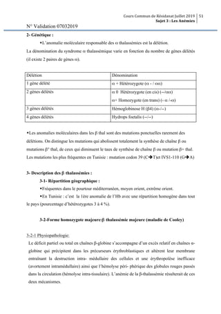 Cours Commun de Résidanat Juillet 2019
Sujet 3 : Les Anémies
51
N° Validation 07032019
2- Génétique :
wL’anomalie moléculaire responsable des α thalassémies est la délétion.
La dénomination du syndrome α thalassémique varie en fonction du nombre de gènes délétés
(il existe 2 paires de gènes α).
Délétion Dénomination
1 gène délété α + Hétérozygote (α - / αα)
2 gènes délétés α 0 Hétérozygote (en cis) (--/αα)
α+ Homozygote (en trans) (- α /-α)
3 gènes délétés Hémoglobinose H (β4) (α-/--)
4 gènes délétés Hydrops foetalis (--/--)
wLes anomalies moléculaires dans les β thal sont des mutations ponctuelles rarement des
délétions. On distingue les mutations qui abolissent totalement la synthèse de chaîne β ou
mutations β° thal, de ceux qui diminuent le taux de synthèse de chaîne β ou mutation β+ thal.
Les mutations les plus fréquentes en Tunisie : mutation codon 39 (CèT)et IVS1-110 (GèA)
3- Description des β thalassémies :
3-1- Répartition géographique :
wFréquentes dans le pourtour méditerranéen, moyen orient, extrême orient.
wEn Tunisie : c’est la 1ère anomalie de l’Hb avec une répartition homogène dans tout
le pays (pourcentage d’hétérozygotes 3 à 4 %).
3-2-Forme homozygote majeure:β thalassémie majeure (maladie de Cooley)
3-2-1 Physiopathologie:
Le déficit partiel ou total en chaînes β-globine s’accompagne d’un excès relatif en chaînes α-
globine qui précipitent dans les précurseurs érythroblastiques et altèrent leur membrane
entraînant la destruction intra- médullaire des cellules et une érythropoïèse inefficace
(avortement intramédullaire) ainsi que l’hémolyse péri- phérique des globules rouges passés
dans la circulation (hémolyse intra-tissulaire). L’anémie de la β-thalassémie résulterait de ces
deux mécanismes.
 