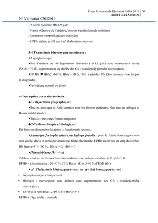 Cours Commun de Résidanat Juillet 2019
Sujet 3 : Les Anémies
54
N° Validation 07032019
- Anémie modérée Hb 8-9 g/dl
-Bonne tolérance de l’anémie, besoins transfusionnels moindres
-Anomalies morphologiques modérées
- EPHb :même profil que la β thalassémie majeure
3-4 Thalassémie hétérozygote ou mineure :
wAsymptomatique
wPas d’anémie ou Hb légèrement diminuée (10-13 g/dl) avec microcytose isolée
(VGM <70 fl), augmentation du chiffre des GR : pseudopolyglobulie microcytaire.
wEP Hb: ì HbA2: 4-8 %, HbA > 90 %, HbF: variable< 8% (Son absence n’exclut pas
le diagnostic)
wFer sérique normal ou élevé
4- Description des α thalassémies:
4-1- Répartition géographique:
wSud-est asiatique et Asie centrale pour les formes majeures, plus rare en Afrique et
Bassin méditerranéen
wTunisie : très rares formes majeures
4-2-Tableau clinique et biologique:
Est fonction du nombre de gènes α fonctionnels restants.
wAnasarque foeto-placentaire ou hydrops foetalis : pour la forme homozygote --/--
non viable, décès in utéro par anasarque foeto-placentaire. EPHb au niveau du sang du cordon
Hb Barts (γ4) = 100 %, Hb A = 0, HbF = 0
wHémoglobinose H: (--/-α)
Tableau clinique de thalassémie intermédiaire avec anémie modérée 9-11 g/dl d’Hb
EPHb = à la naissance : 20-40 % d’Hb Barts (γ4) et 5-40 % d’HbH (β4)
wα° Thalassémie hétérozygote (--/αα) ou α+ thal homozygote (α-/α-) :
Ÿ Asymptomatique cliniquement
Ÿ Biologie : microcytose sans anémie avec augmentation des GR : pseudoglobulie
microcytaire.
Ÿ EPHb à la naissance : 2-10 % Hb Barts (γ4)
EPHb à l’âge adulte : normale
 