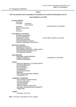 Cours Commun de Résidanat Juillet 2019
Sujet 3 : Les Anémies
66
N° Validation 07032019
Annexe
Liste des produits usuels susceptibles d’occasionner des accidents hémolytiques chez les
sujets déficients en G6-PD
NB : La tolérance individuelle est très variable
 