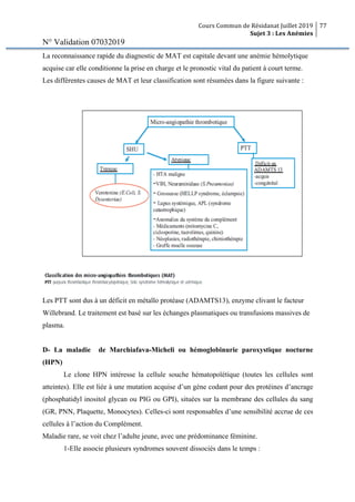 Cours Commun de Résidanat Juillet 2019
Sujet 3 : Les Anémies
77
N° Validation 07032019
La reconnaissance rapide du diagnostic de MAT est capitale devant une anémie hémolytique
acquise car elle conditionne la prise en charge et le pronostic vital du patient à court terme.
Les différentes causes de MAT et leur classification sont résumées dans la figure suivante :
Les PTT sont dus à un déficit en métallo protéase (ADAMTS13), enzyme clivant le facteur
Willebrand. Le traitement est basé sur les échanges plasmatiques ou transfusions massives de
plasma.
D- La maladie de Marchiafava-Micheli ou hémoglobinurie paroxystique nocturne
(HPN)
Le clone HPN intéresse la cellule souche hématopoïétique (toutes les cellules sont
atteintes). Elle est liée à une mutation acquise d’un gène codant pour des protéines d’ancrage
(phosphatidyl inositol glycan ou PIG ou GPI), situées sur la membrane des cellules du sang
(GR, PNN, Plaquette, Monocytes). Celles-ci sont responsables d’une sensibilité accrue de ces
cellules à l’action du Complément.
Maladie rare, se voit chez l’adulte jeune, avec une prédominance féminine.
1-Elle associe plusieurs syndromes souvent dissociés dans le temps :
 