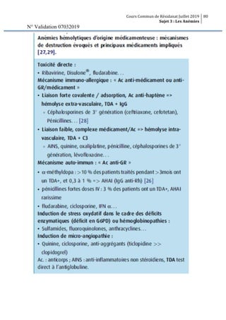 Cours Commun de Résidanat Juillet 2019
Sujet 3 : Les Anémies
80
N° Validation 07032019
 